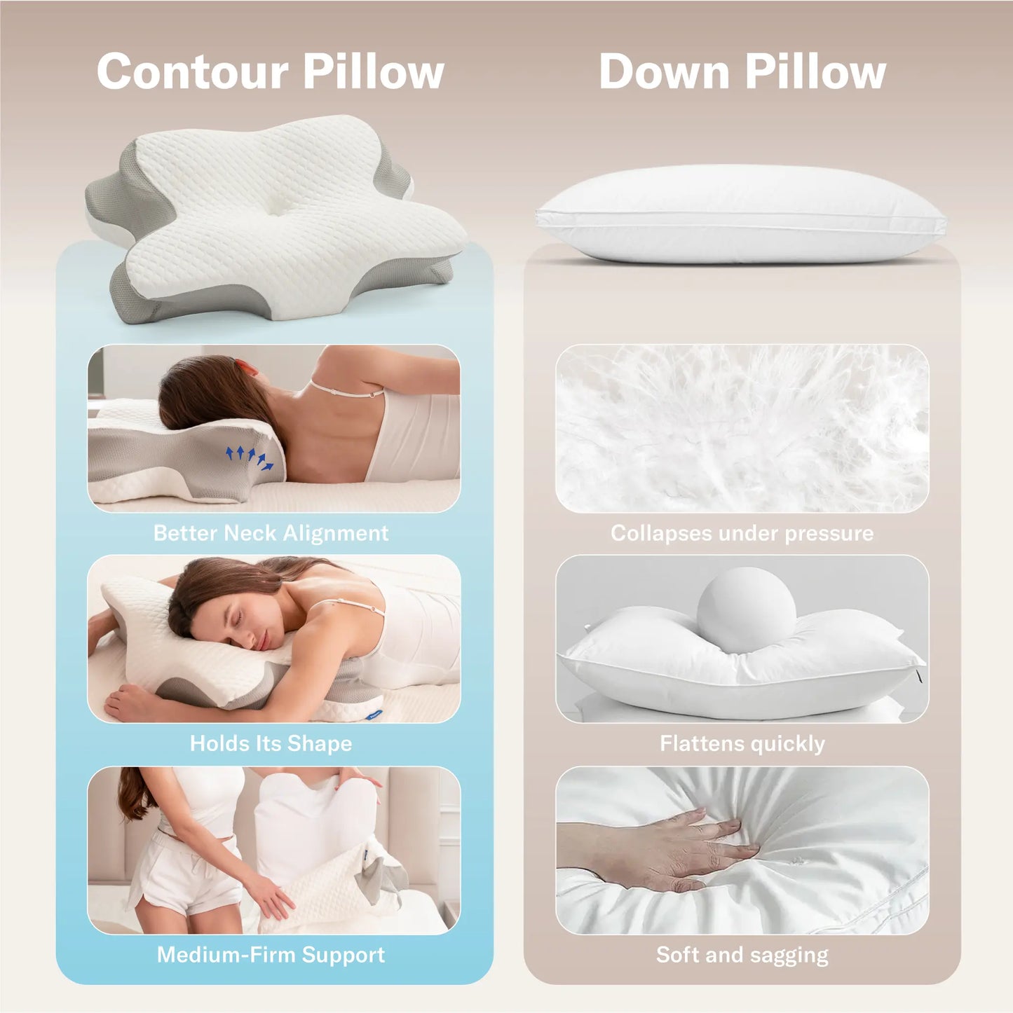 Lonovos Ergonomic Cervical Memory Foam Pillow