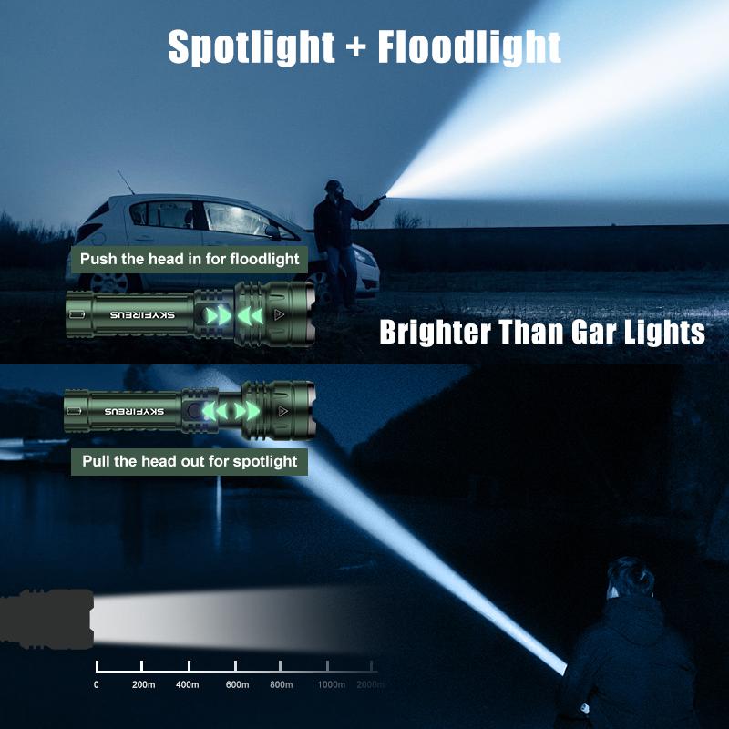 Lonovos™ TitanBeam Pro Flashlight