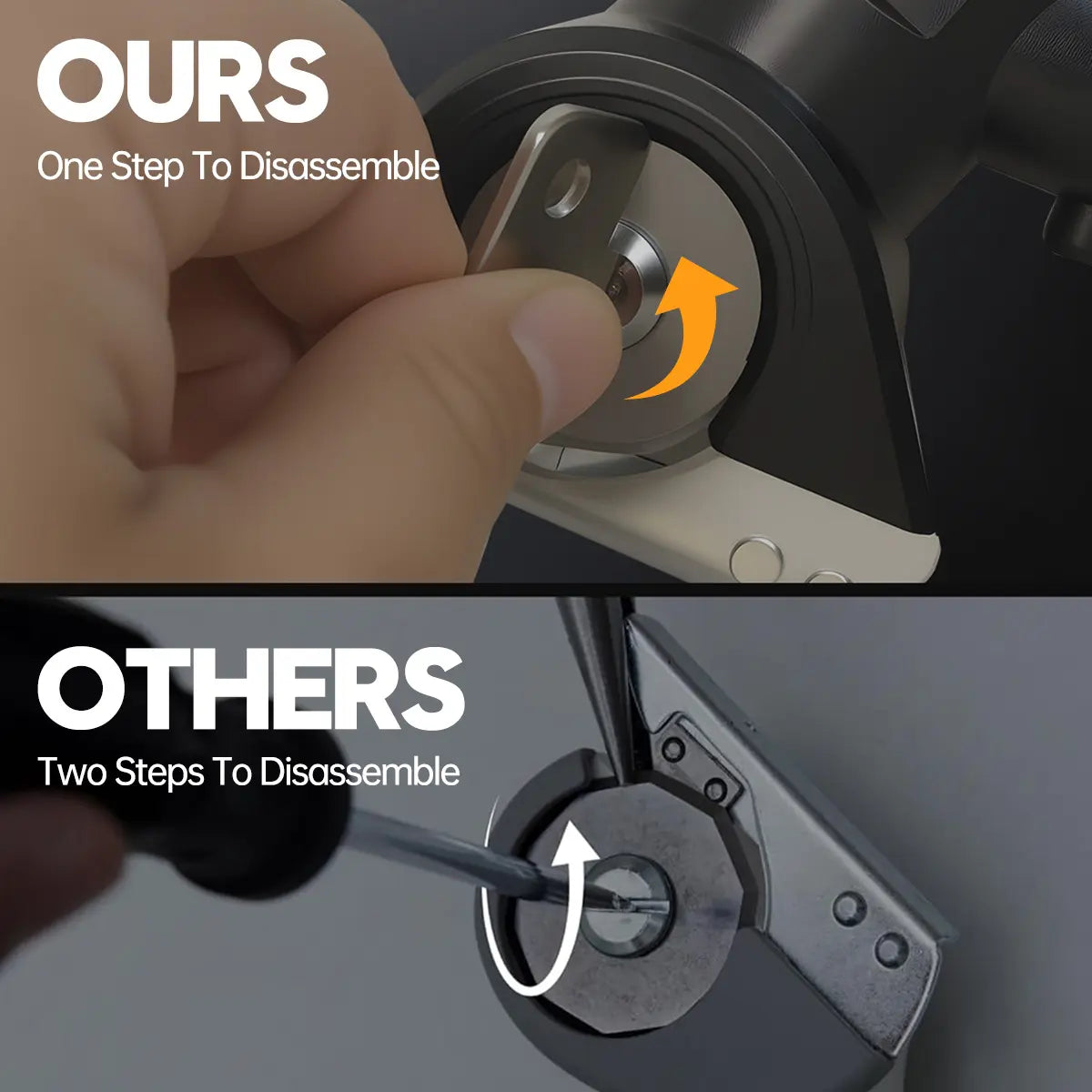 Lonovos PowerCut Electric Scissors