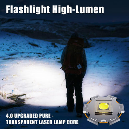 Lonovos™ TitanBeam Pro Flashlight