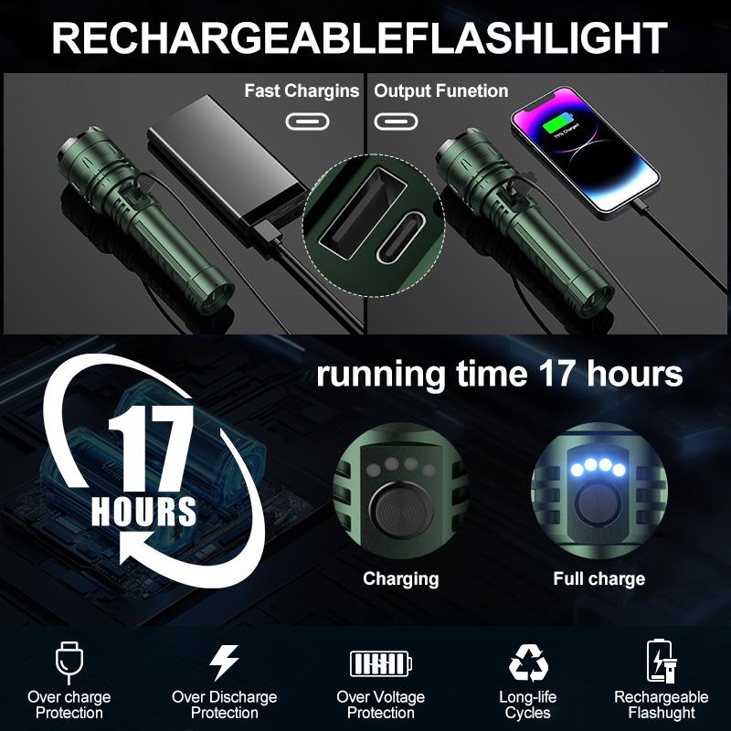 Lonovos™ TitanBeam Pro Flashlight