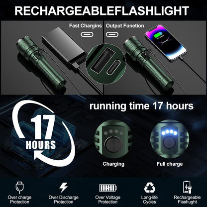 Lonovos™ TitanBeam Pro Flashlight
