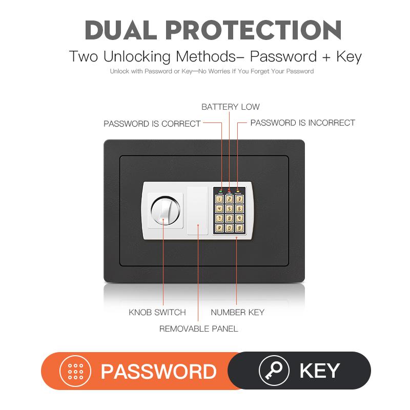 Lonovos Electronic Password Security Box