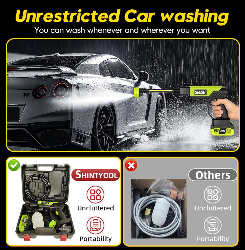 Lonovos™ TurboClean Pressure Blaster
