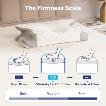 Lonovos Ergonomic Cervical Memory Foam Pillow