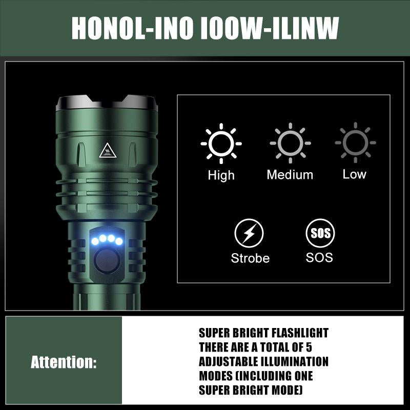 Lonovos™ TitanBeam Pro Flashlight