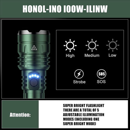 Lonovos™ TitanBeam Pro Flashlight