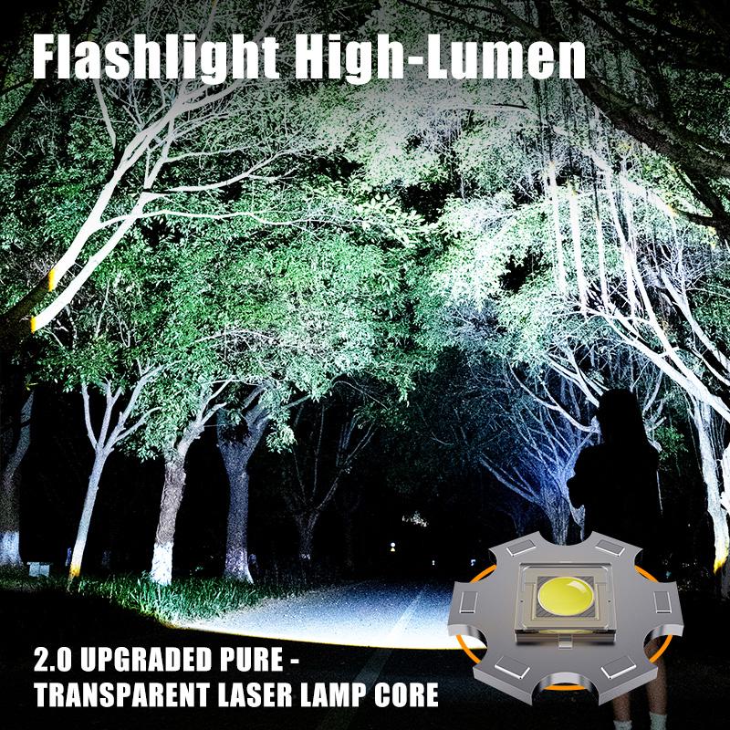 Lonovos™ TitanBeam Pro Flashlight