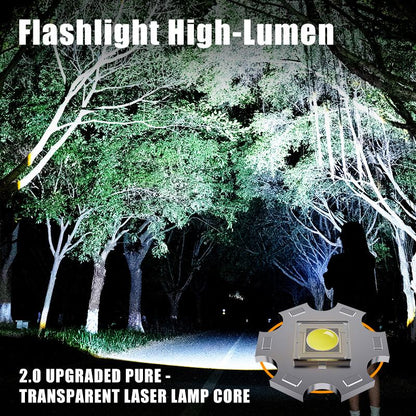 Lonovos™ TitanBeam Pro Flashlight