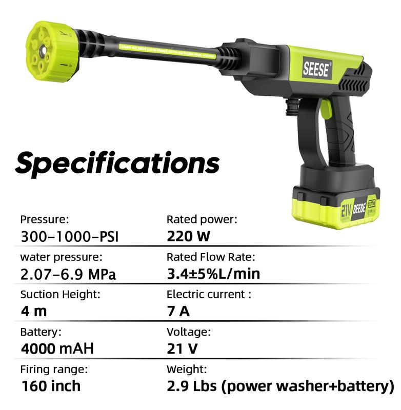 Lonovos™ TurboClean Pressure Blaster