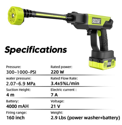 Lonovos™ TurboClean Pressure Blaster